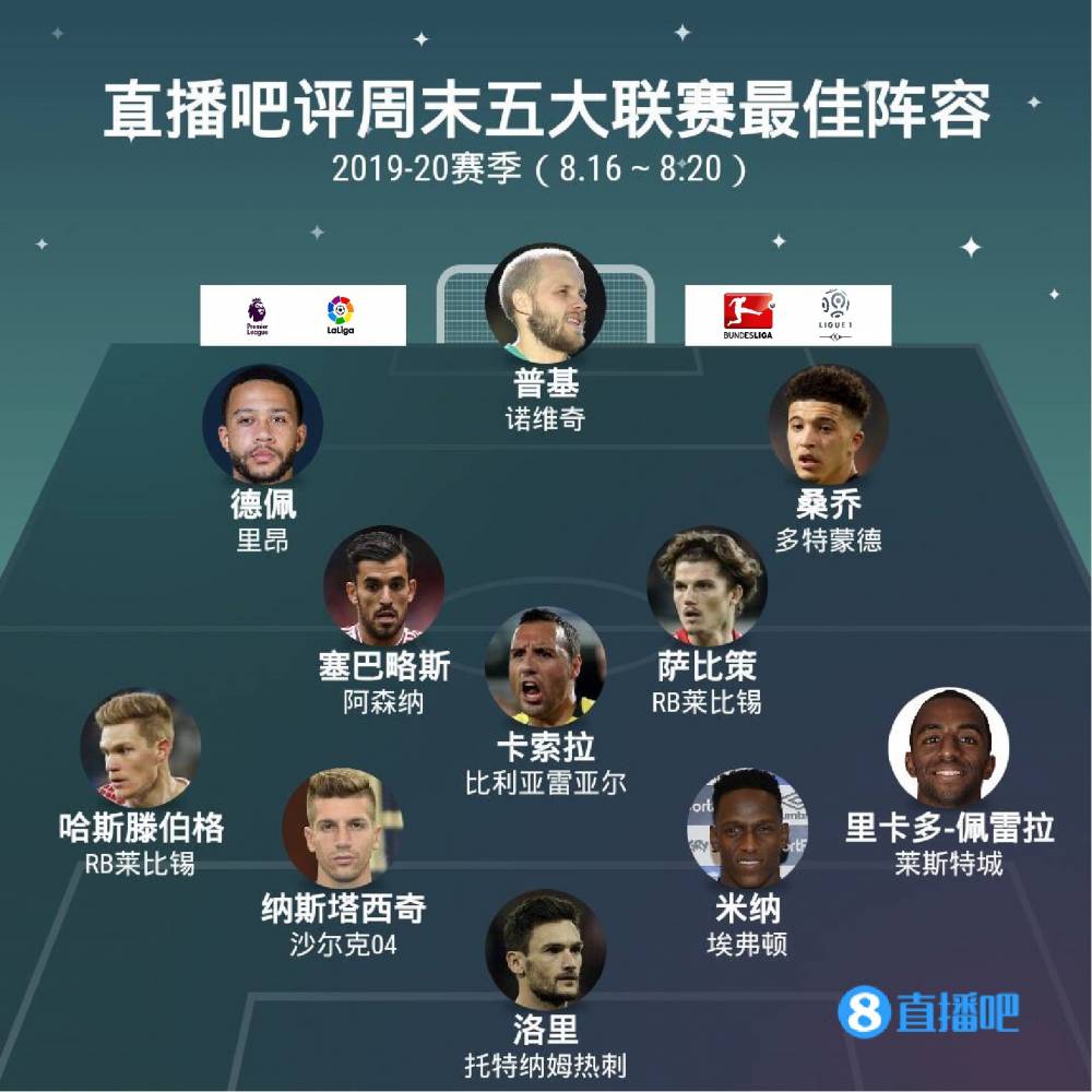 则倾向于稳