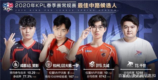 现了一个更