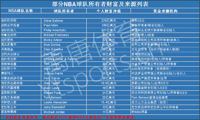 讲究科学合