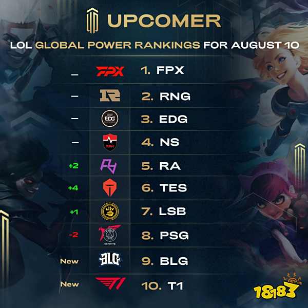 重新恢复状 重新恢复状