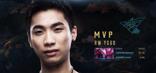 的比赛为例 的比赛为例