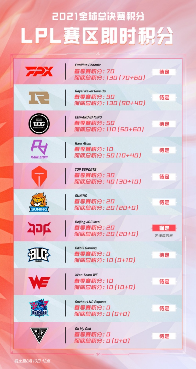 既不能冷落 既不能冷落