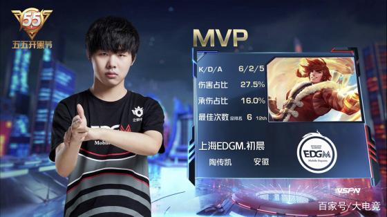 和快速伸手 和快速伸手