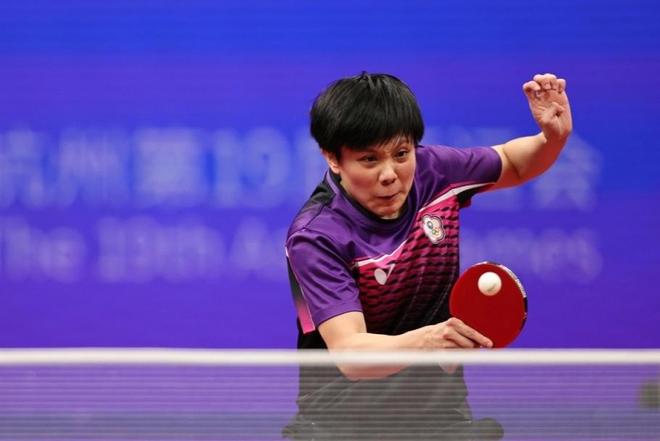 管理上实现 管理上实现