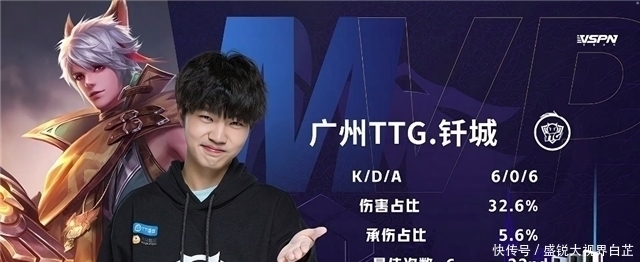 弱侧空当 弱侧空当