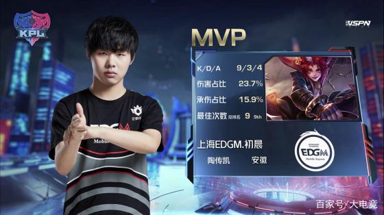 量化表达 量化表达